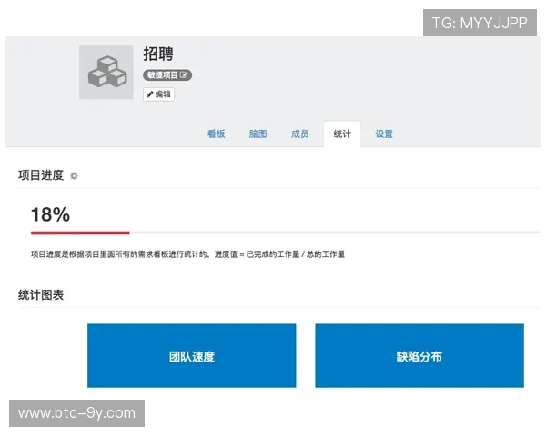 绩效看板实时展示运营数据，支持管理团队动态决策优化