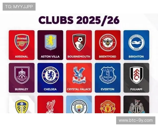 欧冠转播权收入创新高，英超球队份额领先