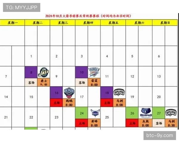 观点:分析显示,四月背靠背赛程导致球队第二场平均跑动距离减少1.1公里 观点:分析显示,四月背靠背赛程导致球队第二场平均跑动距离减少1.1公里